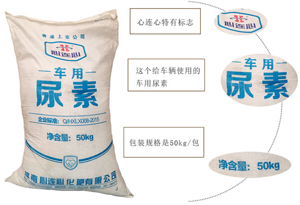 車用(yòng)尿(niào)素溶(róng)液(yè)的化學性質和物理(lǐ)性質是什(shí)麽？